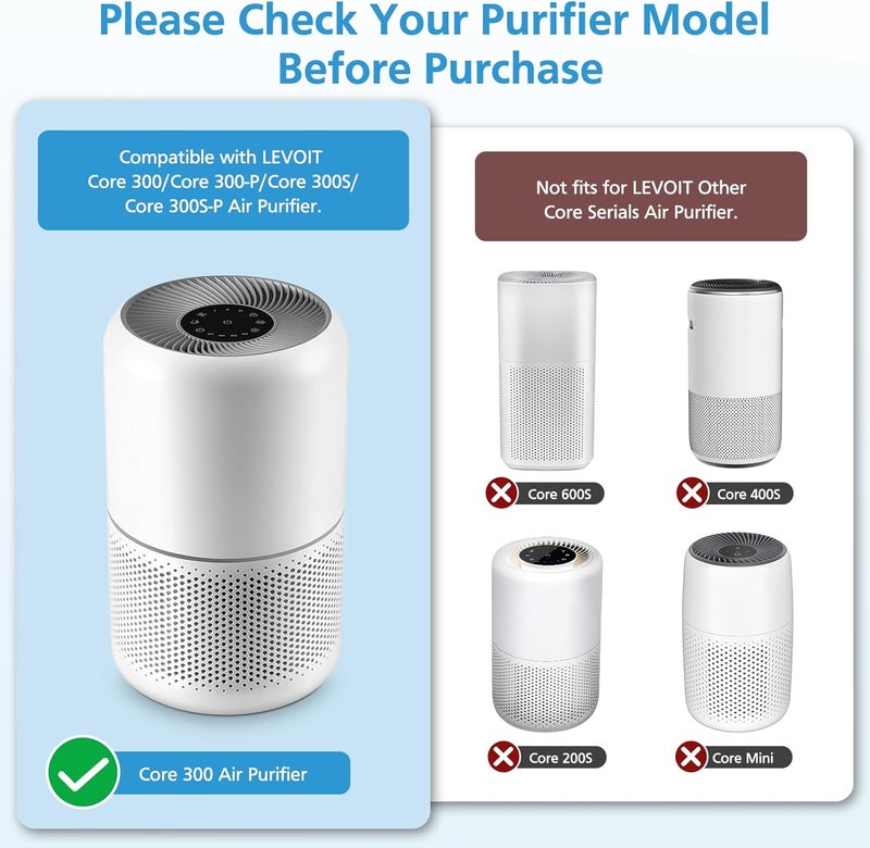 isingo 2 Pack Core 300 Replacement Filter for LEVOIT Core 300-P and Core 300S-P Air Purifier, Core 300-RF-SR - Image 2